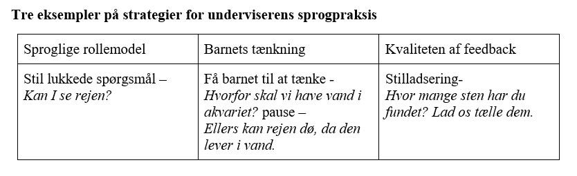 Figur_artikel_undervisningtilbud_skoletjenesten