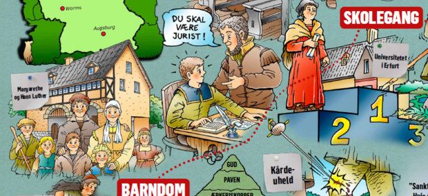 Udsnit af fortælletæppet om Martin Luther
