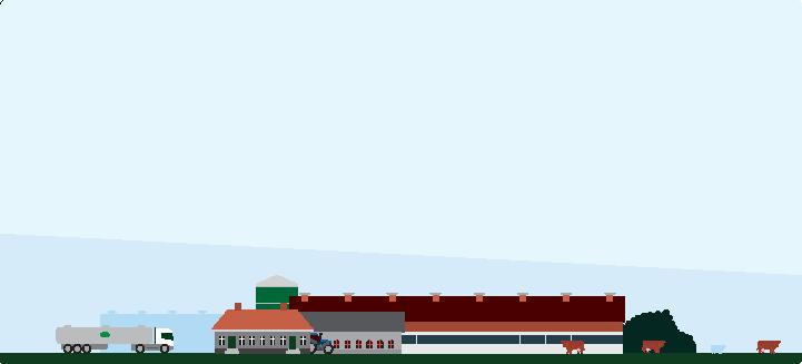 Skole, Landbrug & Fødevarer Skoletjenesten undervisningstilbud