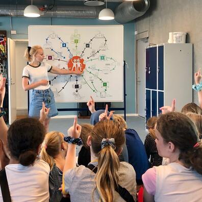 Undervisning i læringsrum.