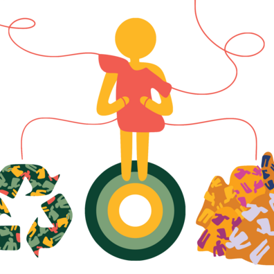 Billede der viser tøjforbrug