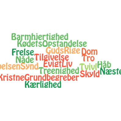 De kristne grundbegreber